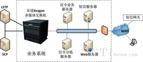 �֙C�����I(y��)��(w��)��Q������?f��)�D