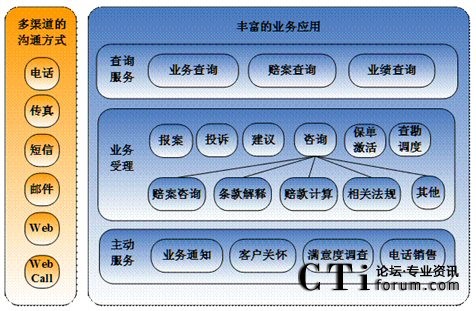 �I(y��)��(w��)ģ��