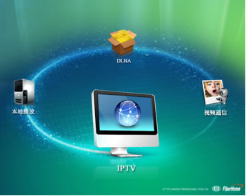 ���C픺�ȫ�I(y��)����ʾ