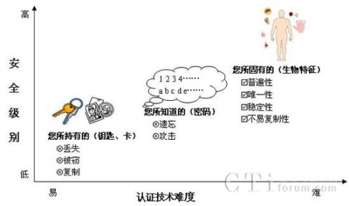 ����J�C���g���^