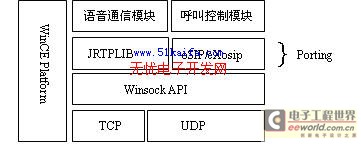 ܛ���Y(ji��)��(g��u)