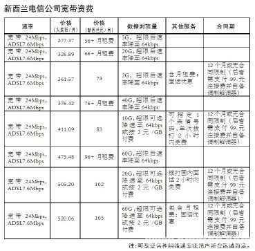 �����m��Ō����Y�M