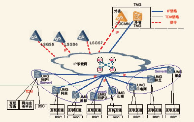 �����ƄӾW(w��ng)�j�������ؓ�Y��