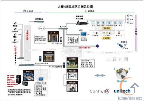 ���/С�^(q��)�W�jϵ�y��λ�D